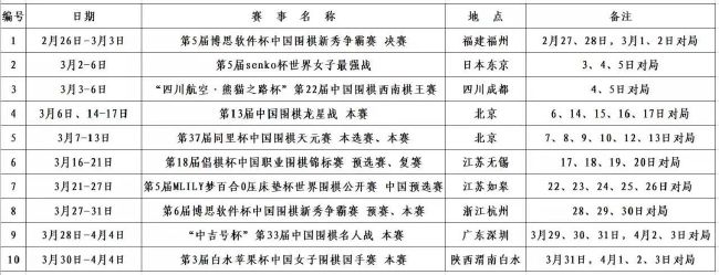 泰晤士：拉特克利夫会带来新人，曼联现总监默塔夫将离职泰晤士报报道，随着拉特克利夫爵士收购曼联25%股份，并接管足球事务后，曼联现任足球总监默塔夫将跟随CEO阿诺德的脚步，离开在俱乐部的职位。